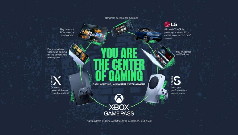 Embark on Your Gaming Journey with Xbox Cloud Gaming src efv6sp featured